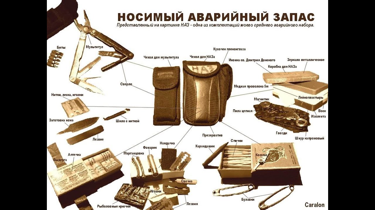(НАЗ) Неприкосновенный Аварийный Запас. Набор выживания) (survival kit) ( NAE )