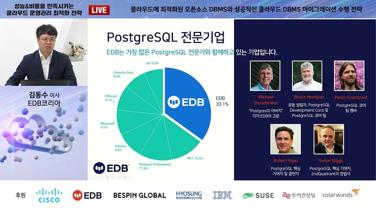 [클라우드 운영전략] 클라우드에 최적화된 오픈소스 DBMS와 성공적인 클라우드 DBMS 마이그레이션 수행 전략_EDB코리아_김동수 이사