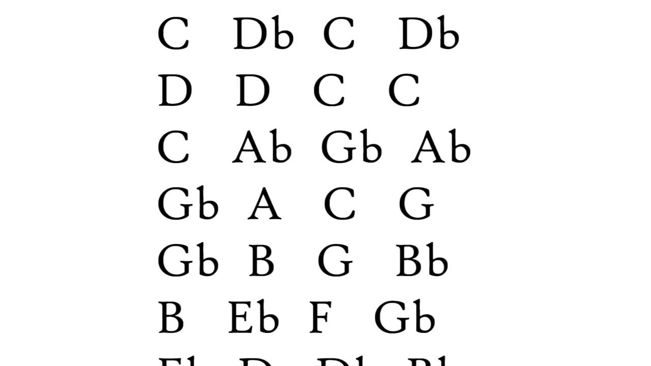 Practice Chords or Notes - Flats, Naturals - Random