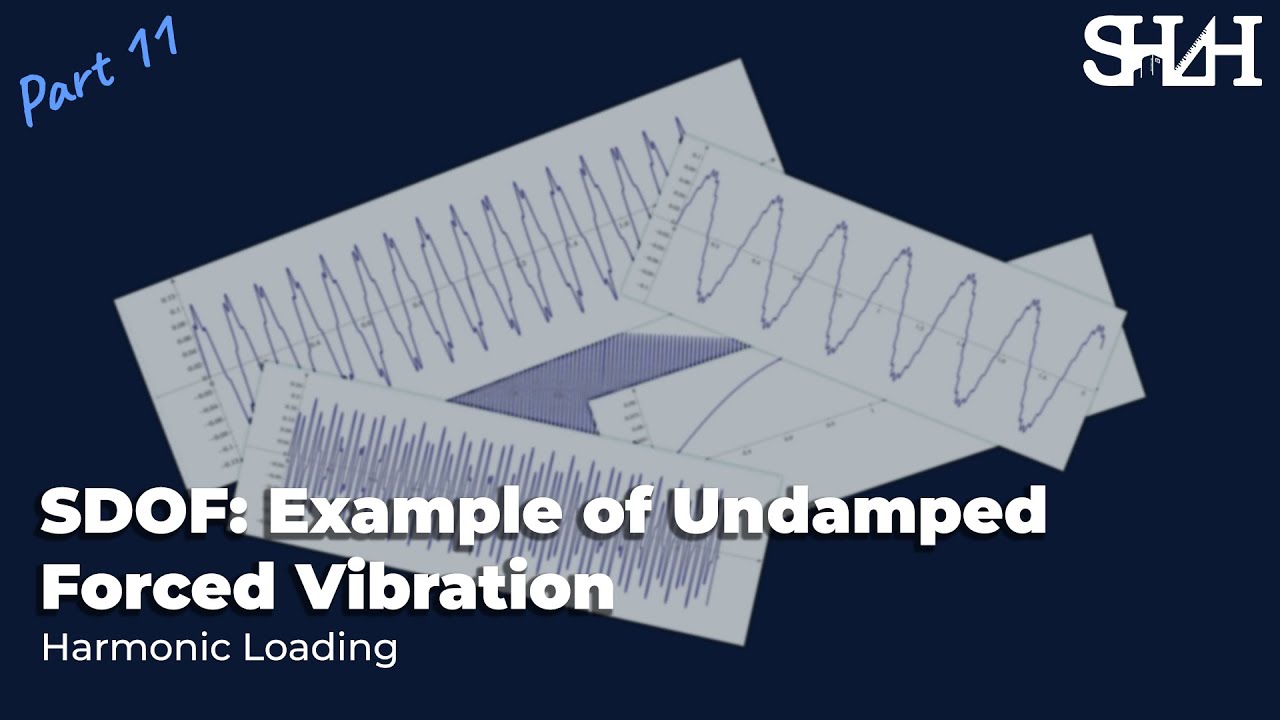 SDOF | Example of Undamped Forced Vibration | Harmonic Loading