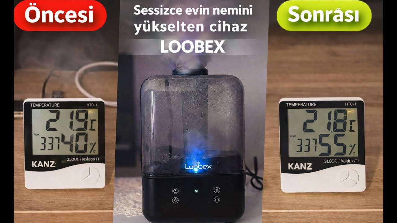 Работает ли увлажнитель? LOOBEX ME-A205B • ЛУЧШИЙ ЛИ ОН? НЕ ЗНАЮ, но ОЧЕНЬ ХОРОШИЙ!