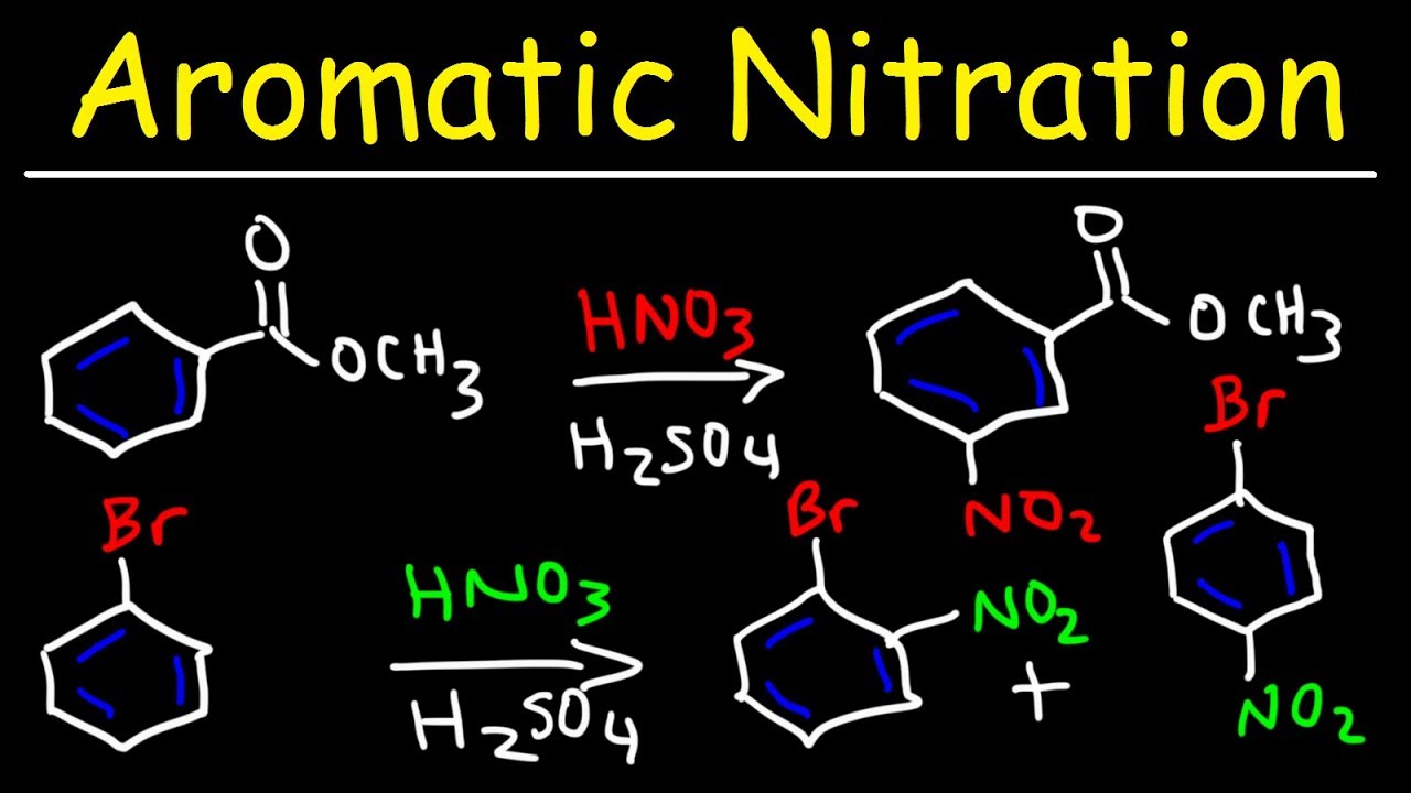 Nitration of MethylBenzoate and Nitration of Bromobenzene