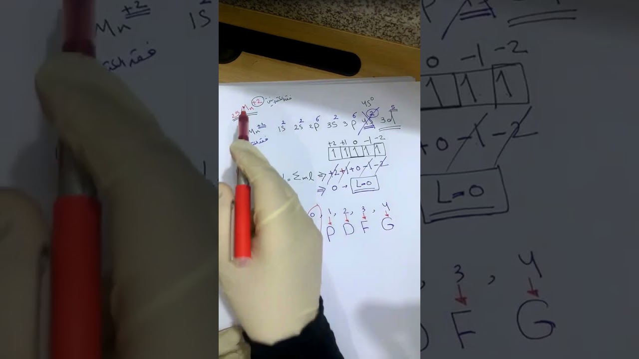 رمز التيرم علوم كيمياء مرحلة اولى 