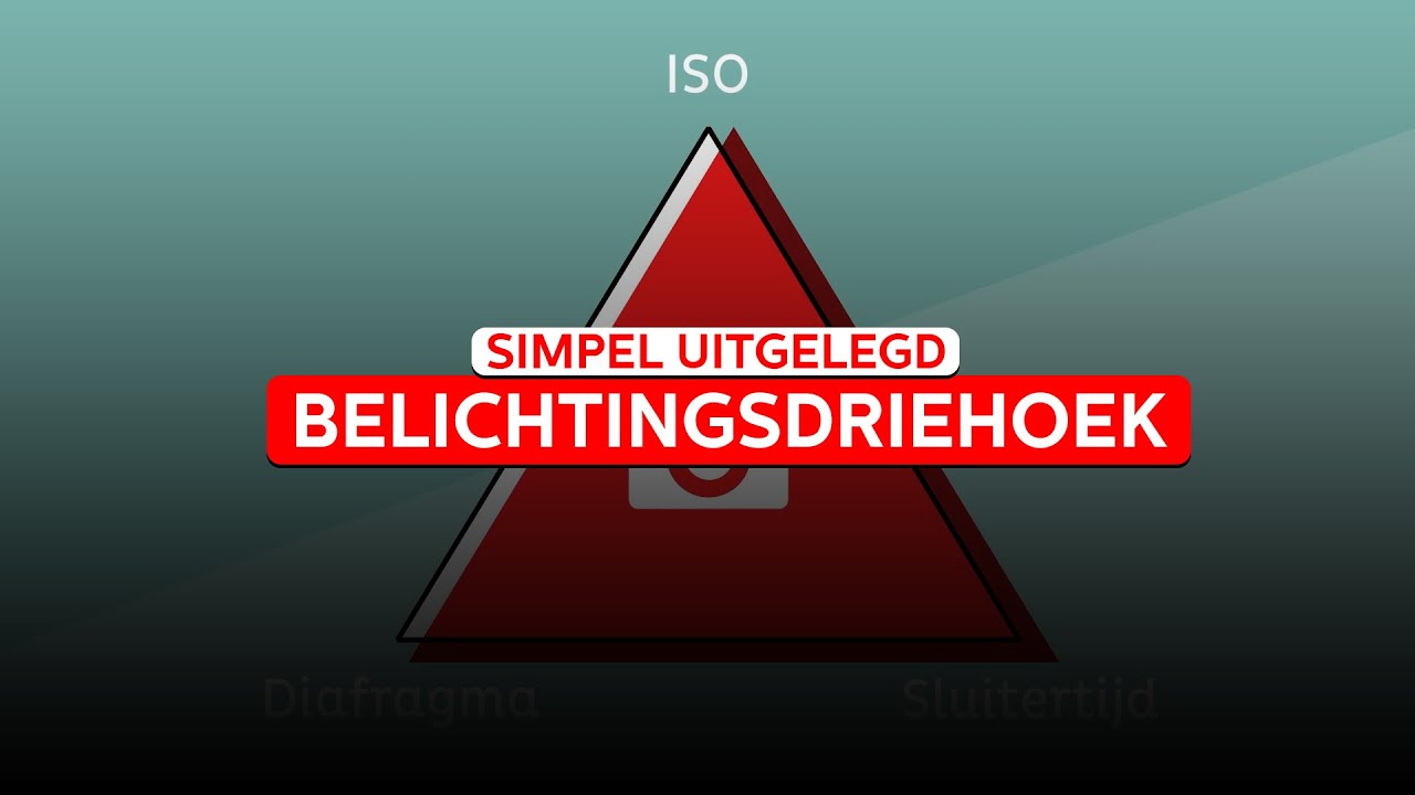 Zo werkt de BELICHTINGSDRIEHOEK