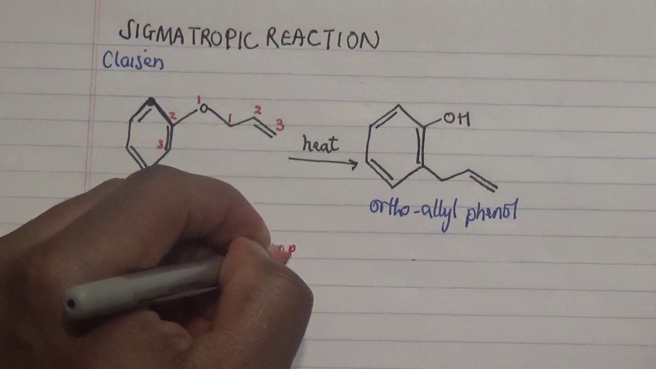 [3,3] sigmatropic reaction: Clasien rearrangement rules