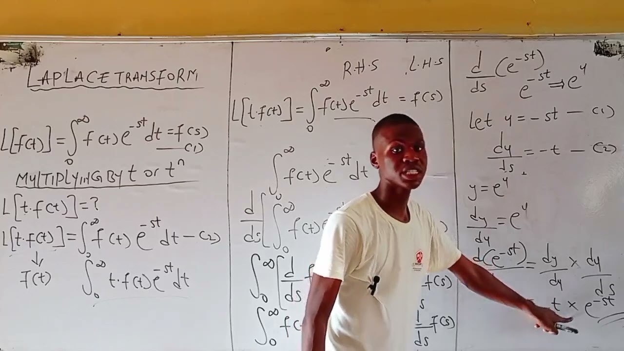 Laplace Transform: Multiplying  by t or t^n