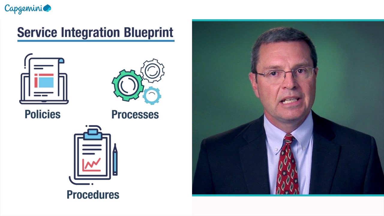Service Integration: Real Blueprint, Real Platform and Real Results