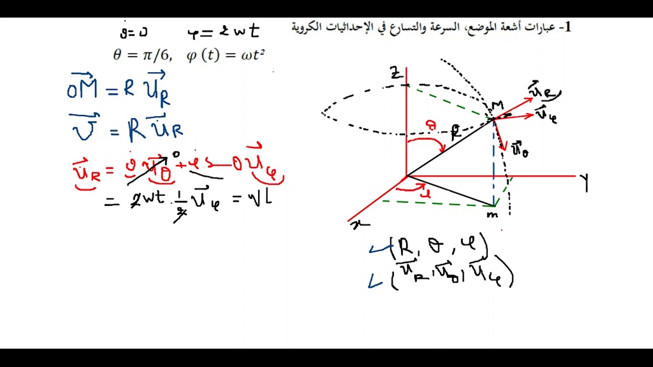 االاحداثيات الكروية (الجزء 1)
