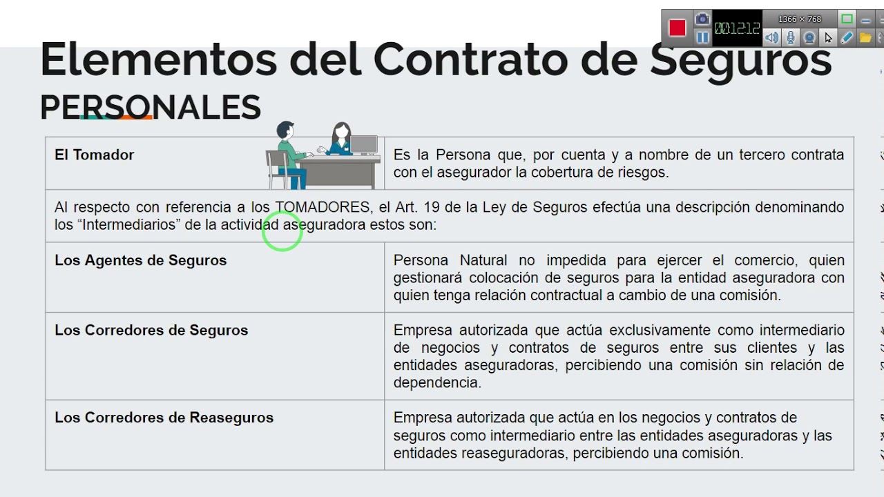 TEMA NO 3 CONTRATO DE SEGUROS 1RA PARTE