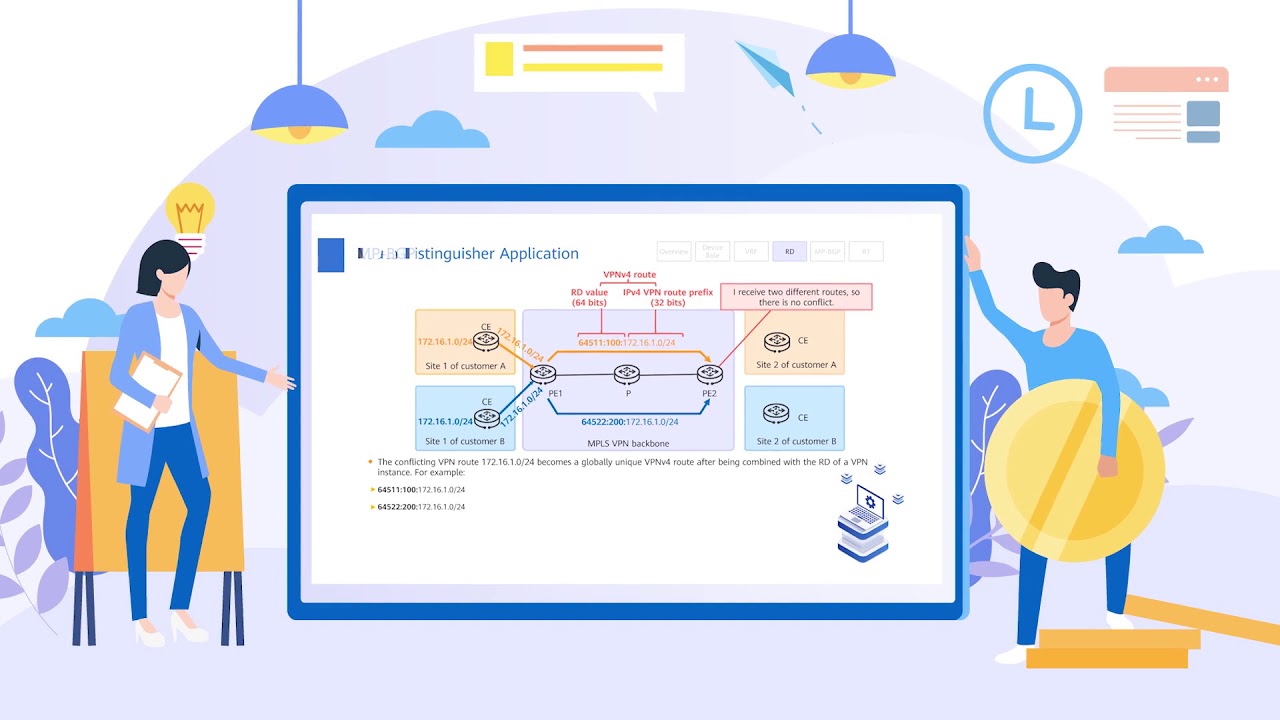 Huawei Advanced IP Technologies - MPLS VPN Basics