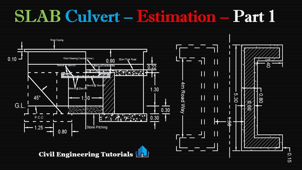 8. SLAB Culvert ESTIMATION | Estimate of Slab Culvert | PART 1