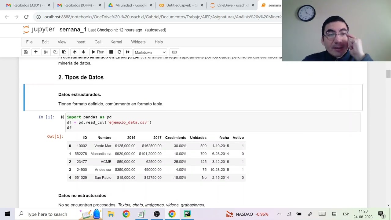 cápsula 1 Análisis y Minería Datos