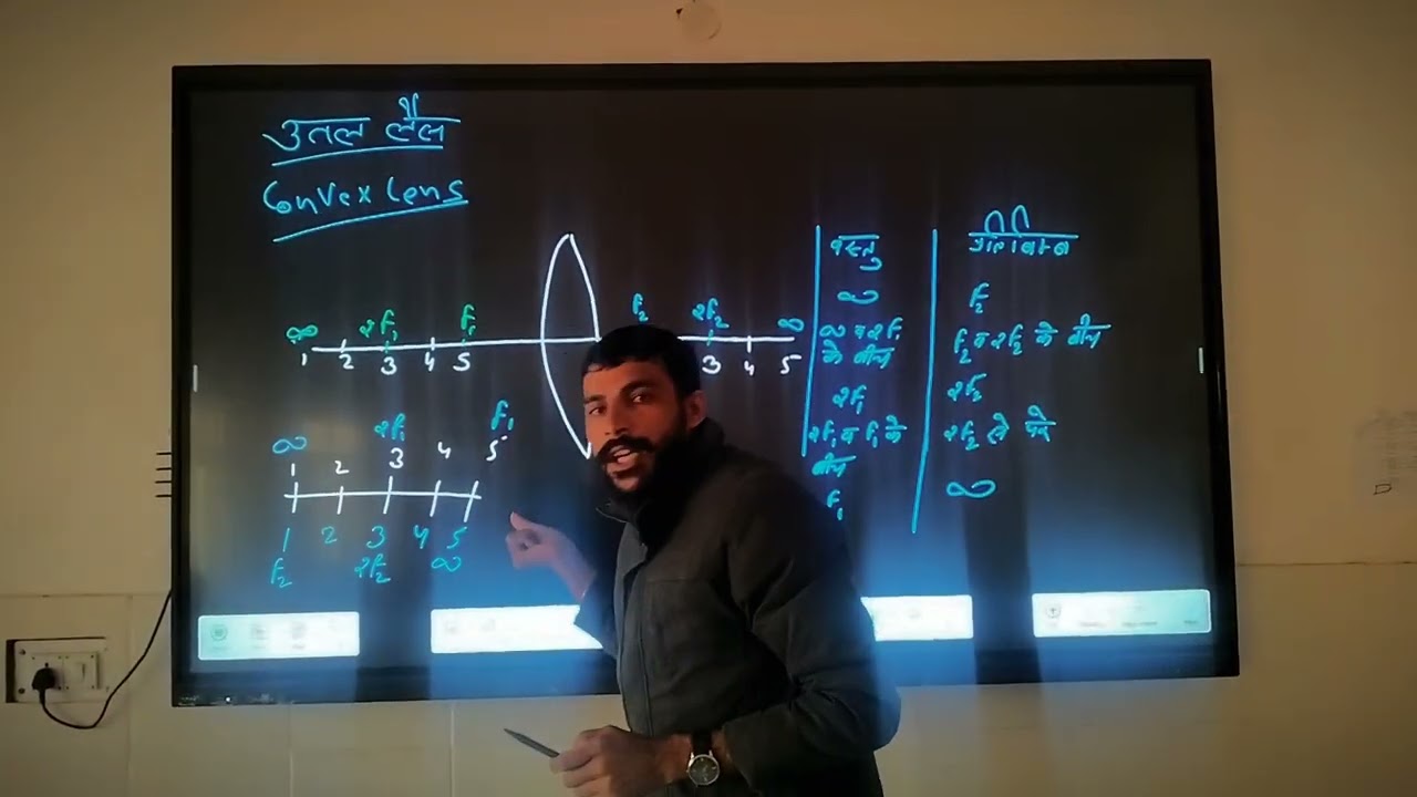 Short tricks for convex lens numericals #viral  #physics #new #tricks #experiment #subscribe #share 
