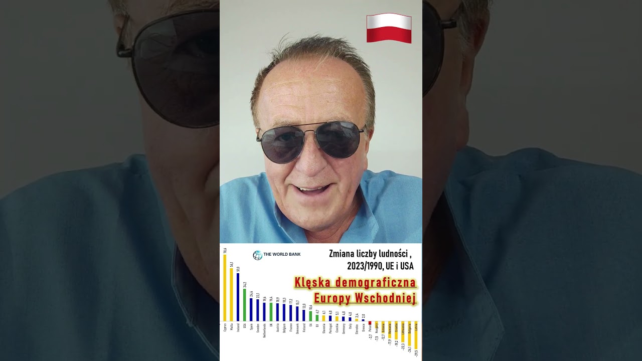 Tragedia demograficzna :-(  #demografia