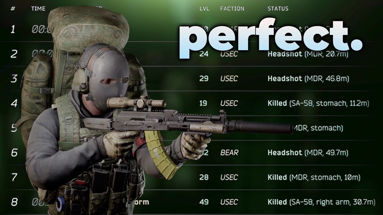 The Perfect Labs Raid  - Escape from Tarkov