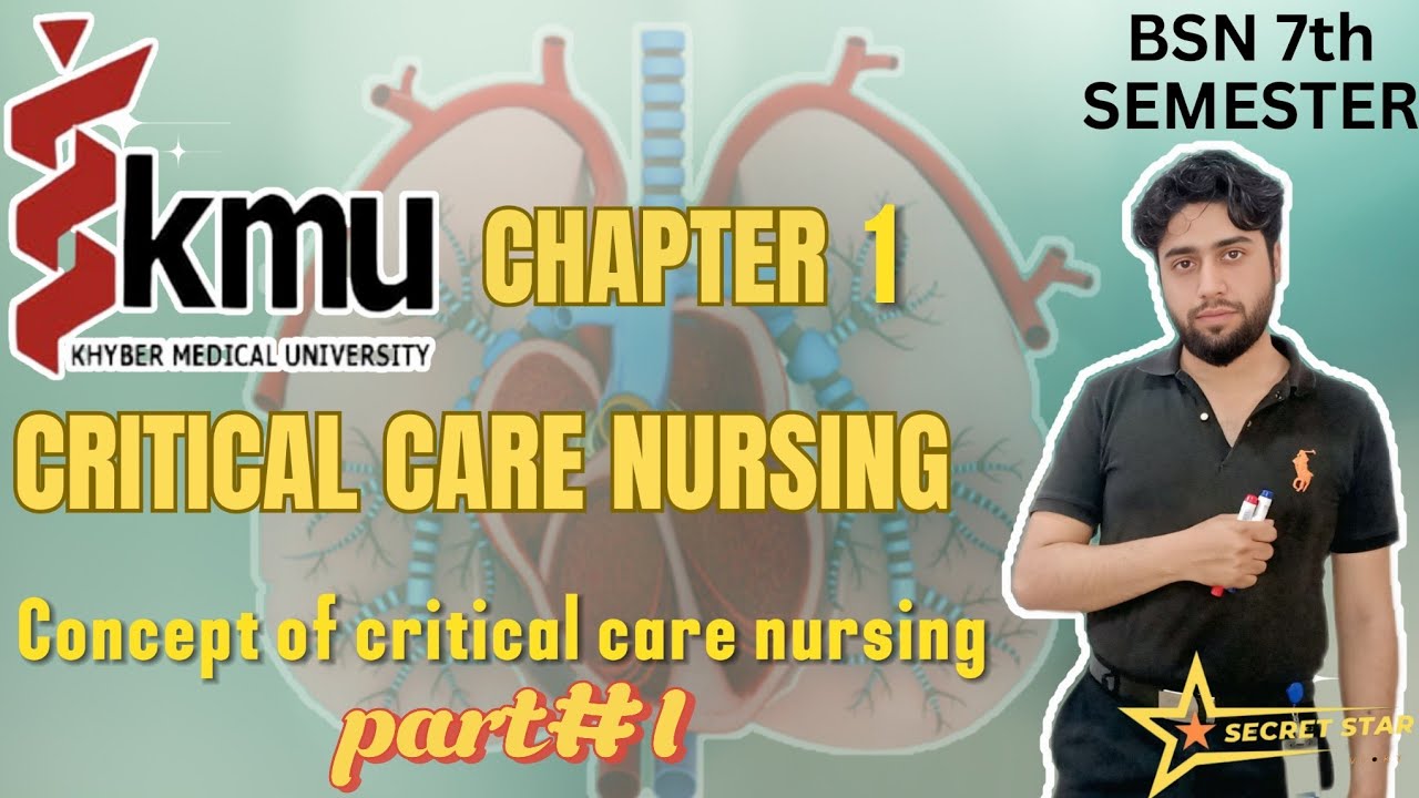 Concept of critical care nursing | CCN | part#1 | Kmu | Bsn | Post RN