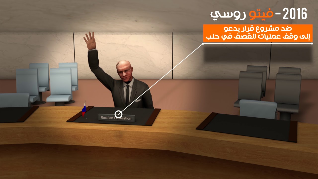 الفيتو الروسي يحمي نظام الاسد