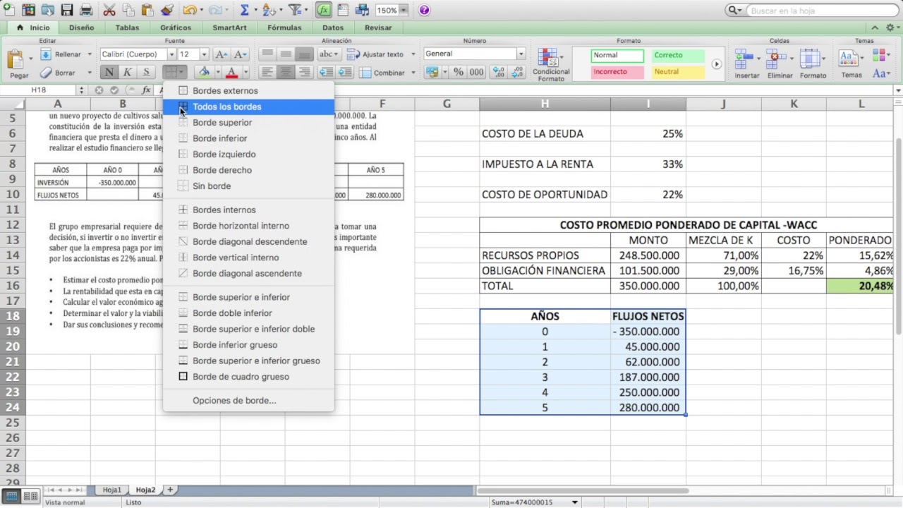 Evaluación Financiera de Proyectos