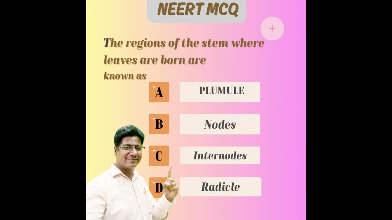 VERY IMPORTANT BIOLOGY MCQ| UNIQUECLASSES Live