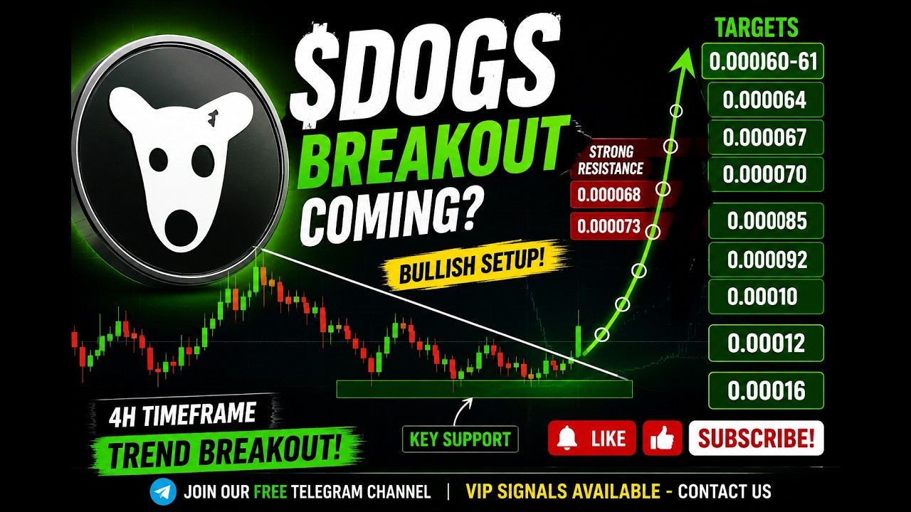 DOGS Coin Ready To Explode? | Massive Breakout Setup & Price Targets 🚀📈