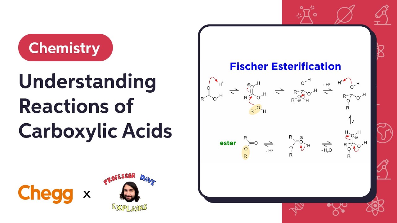 Understanding Reactions of Carboxylic Acids Ft. Professor Dave