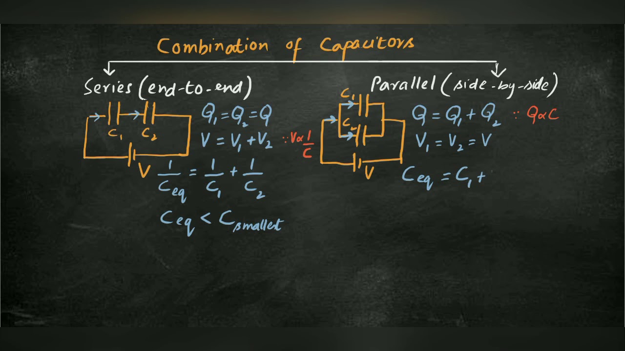 Combination of capacitors
