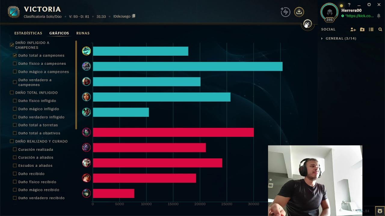 Aprende a jugar League Of Legends !!