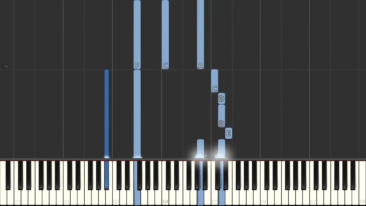 Rush Of Blood A Rush Of Blood To The Head   Coldplay   Piano Tutorial   Easy Piano
