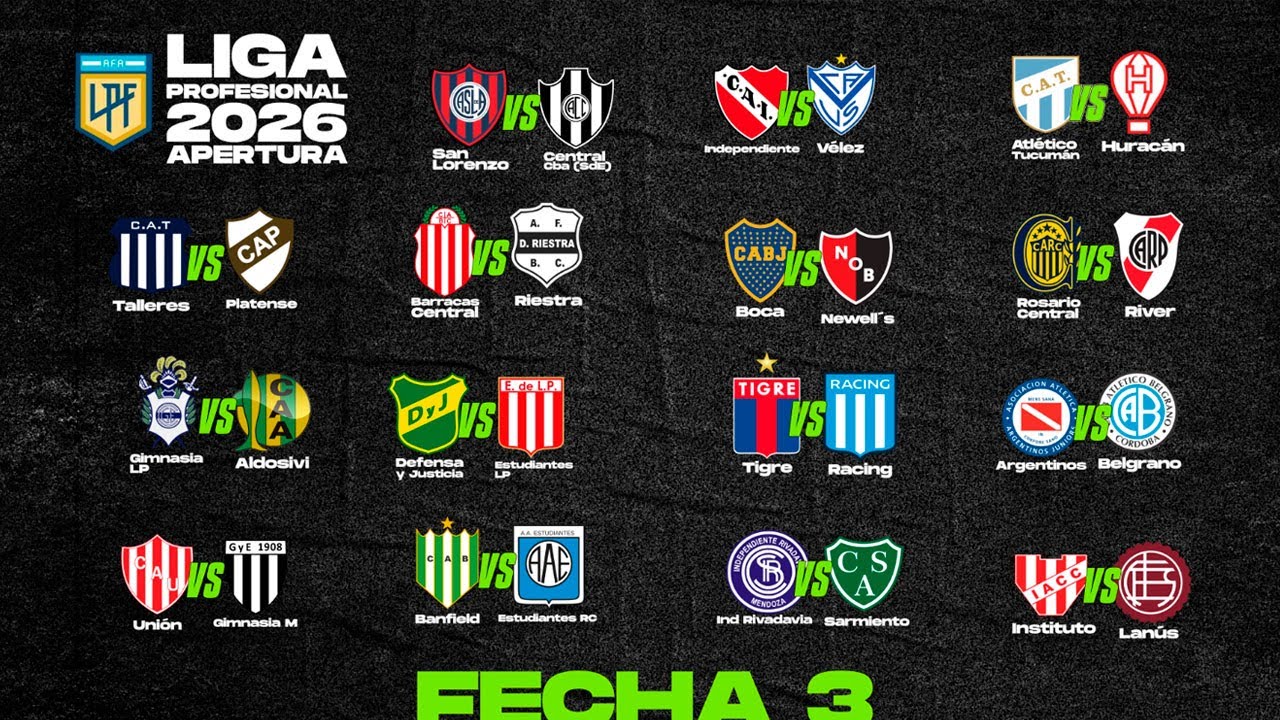 👀 As&iacute; se Juega la Fecha 3 del F&uacute;tbol Argentino #futbolargentinohoy