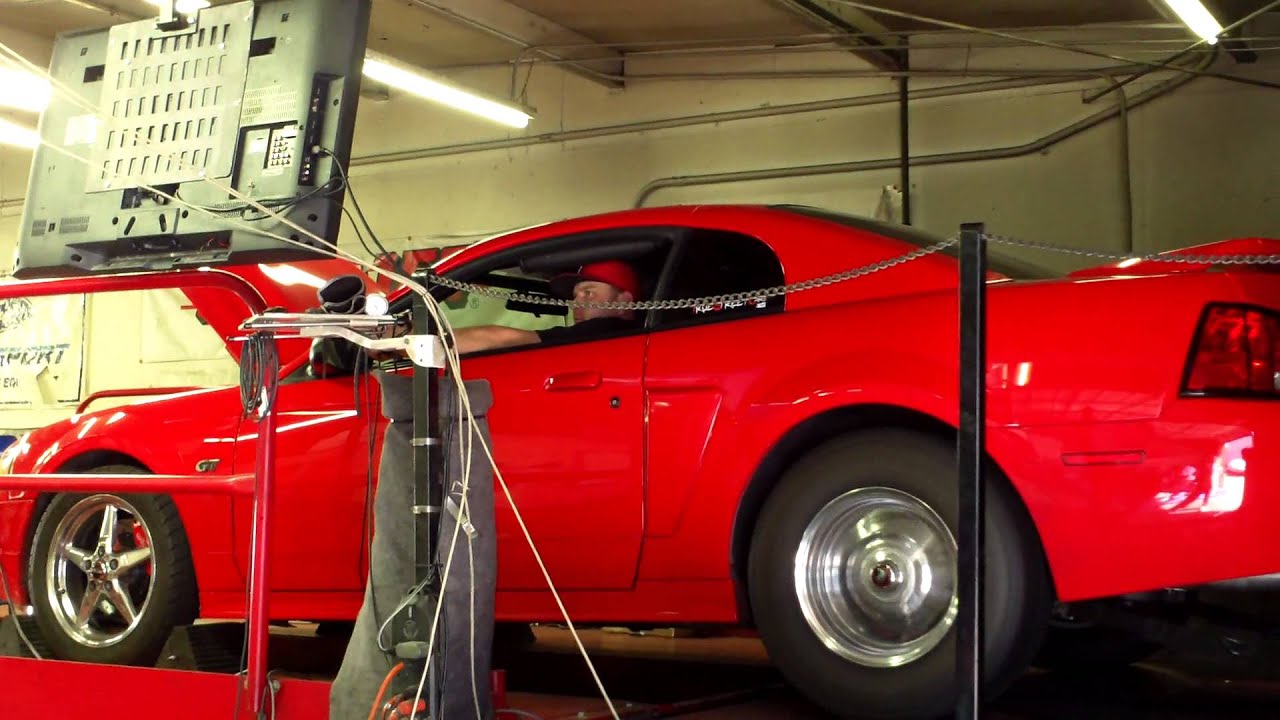 4.6 4v GT42 turbo dyno