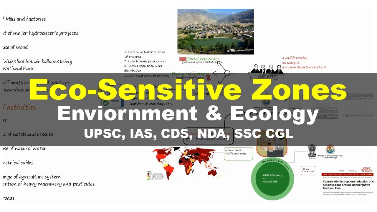What is Eco Sensitive Zone | Aim, Criteria, Govt guidelines, Pros & Cons | Environment & Ecology