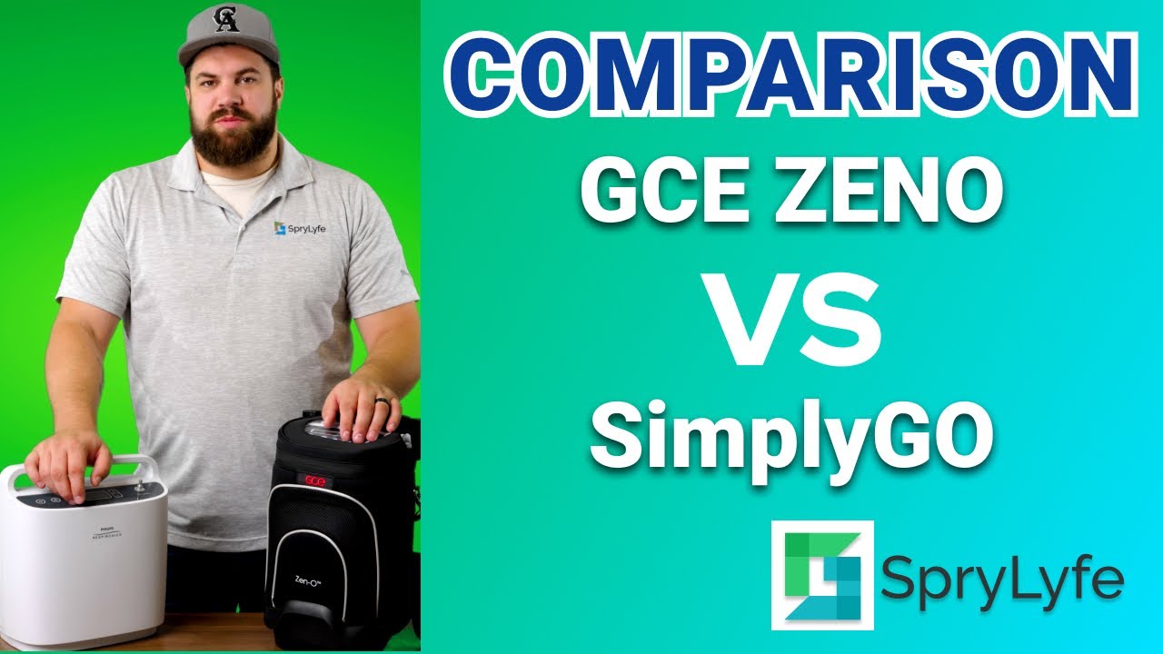Comparison: GCE Zeno VS Philips Respironics Simply GO