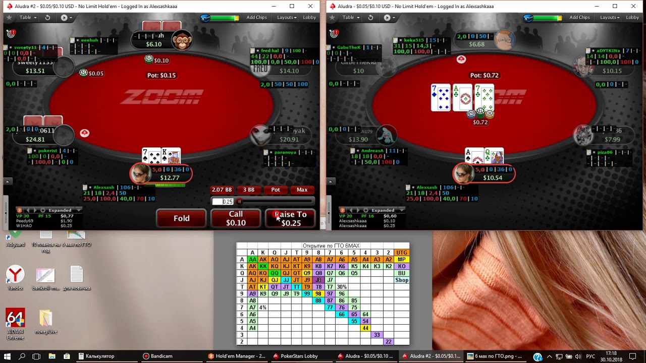 NL 10 Zoom Poker