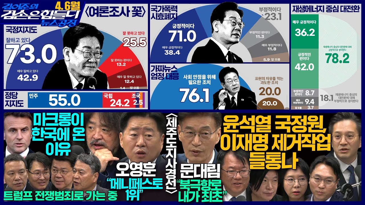 김어준의 겸손은힘들다 뉴스공장 2026년 4월 6일 월요일 [겸손NSC, 노영희X주진우X봉지욱X전용기X서민석, 여론조사, 오영훈, 문대림]