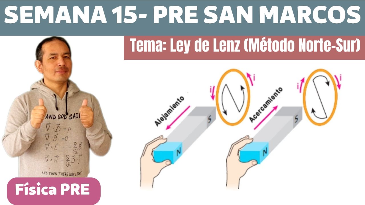 Ley de Lenz-Transformadores (semana 15 Pre San Marcos)