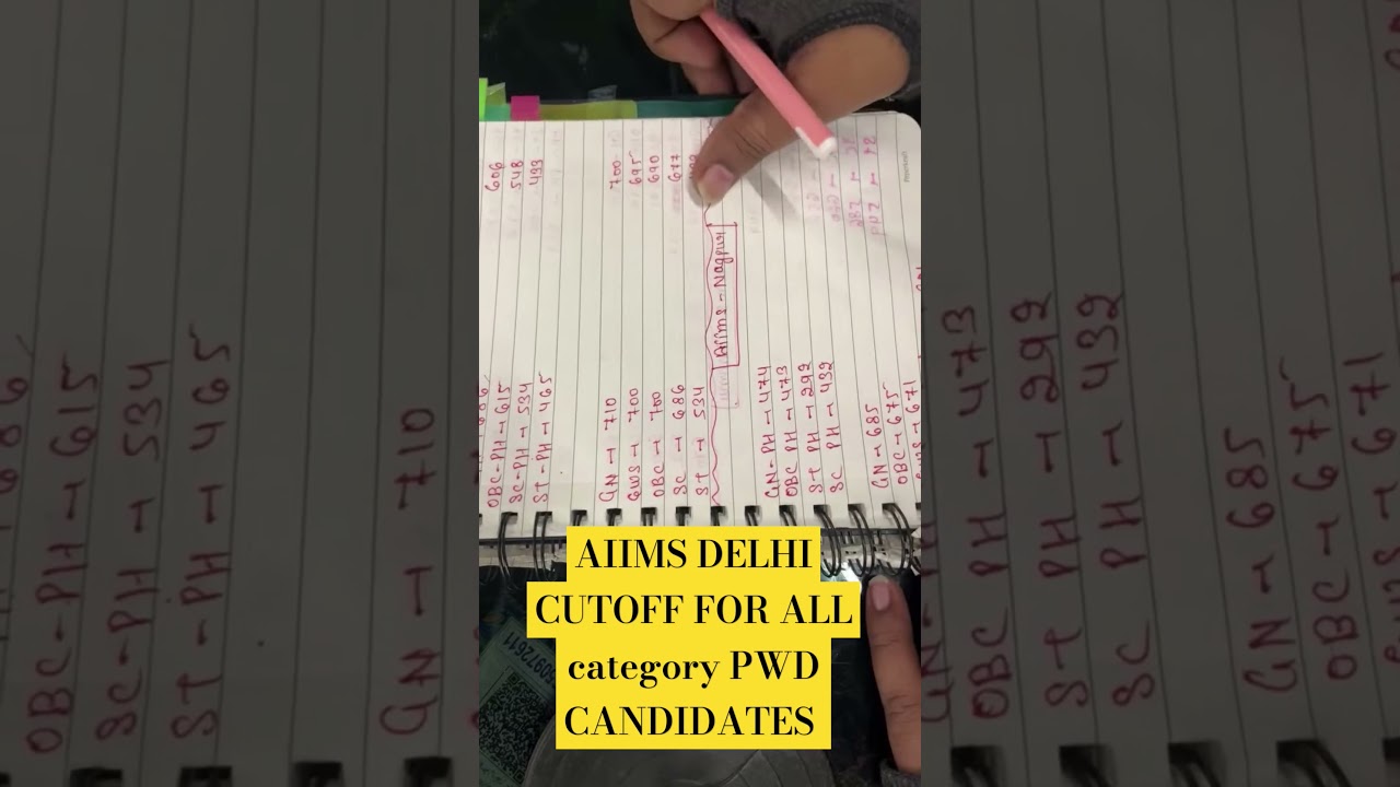 AIIMS Delhi cutoff for all categories PWD  candidates MBBS Neet UG 2025 #Neet2025 #mbbscutoff #Aiims