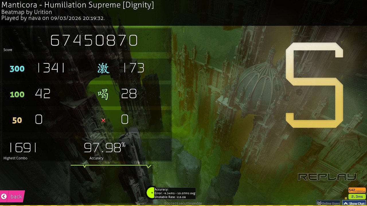 HUMILIATION SUPREME SIGHTREAD FC 97.98%