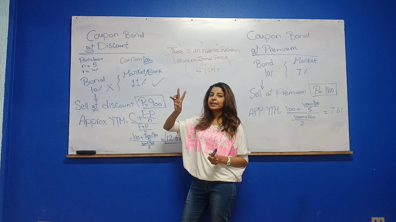 Bond at Discount Vs premium - instructor Haidy Riad