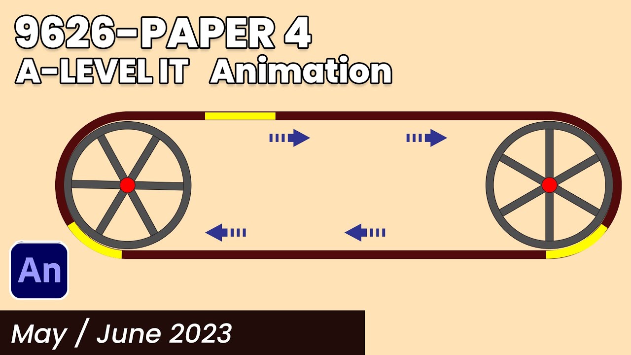 9626 Paper 4 - A Level IT May/June 2023   Animation
