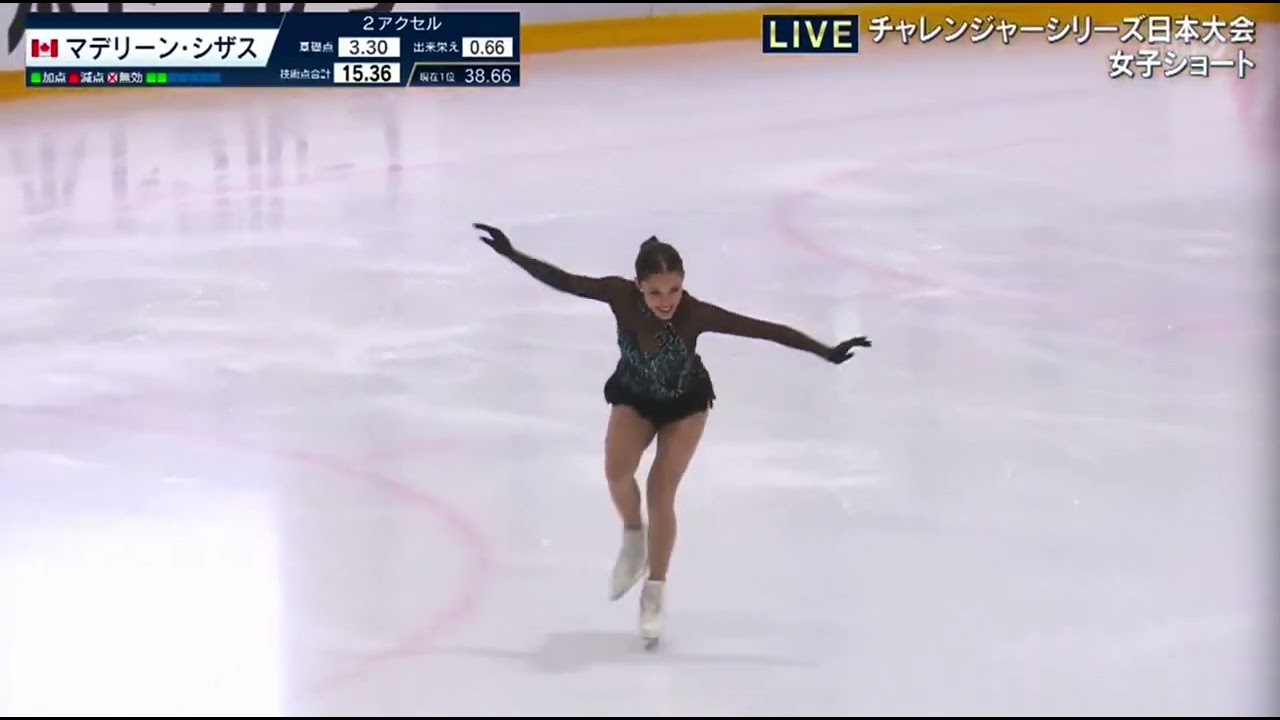 Madeline Schizas  66.57  2025 Kinoshita Group Cup