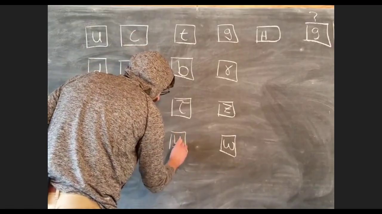 Intro to Particles of the Standard Model and Their Subgroups (Hadrons, Meson, Baryons).