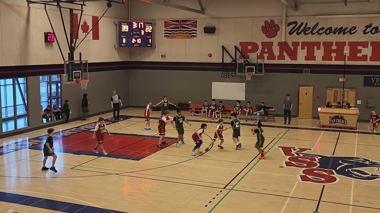 Part 3 VSS PANTHERS ( H ) vs South Okgn