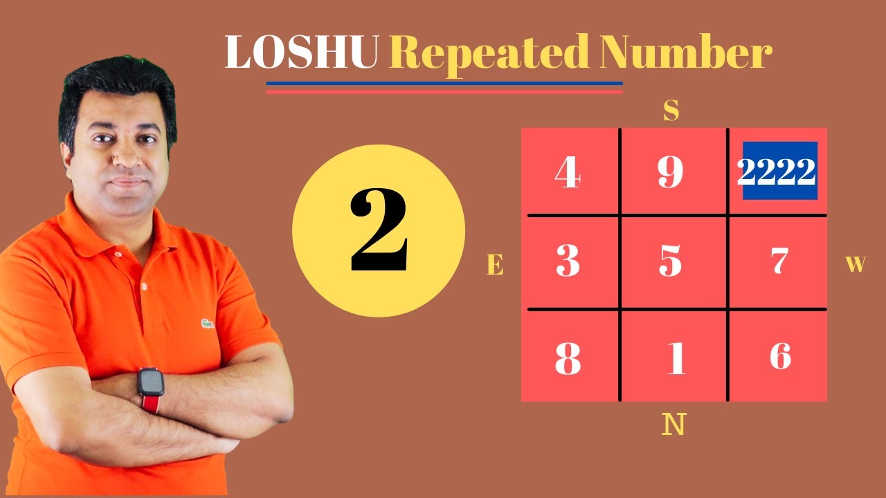 LOSHU GRID | REPEATED NUMBERS | REPEATED NUMBER 2 | Secret of LoShu Grid - Hindi