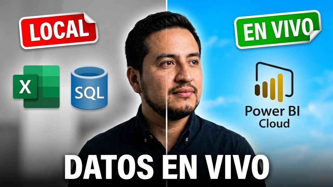 7.5 ¡Aprende a usar Data Gateway fácil y rápido!
