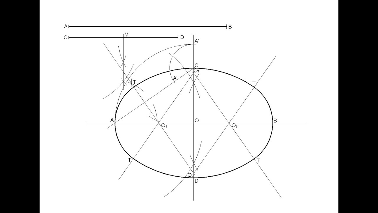 How to draw an oval given its two axis