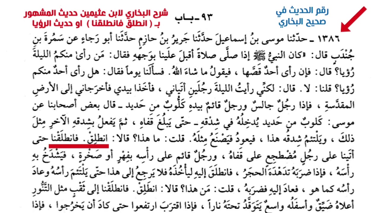 شرح حديث رقم 1386 من صحيح البخاري المعروف بانطلق فانطلقنا او حديث الرؤيا | ابن عثيمين رحمه الله