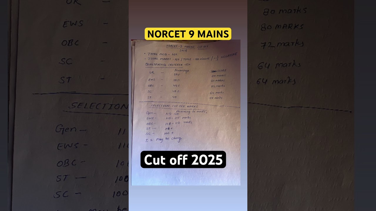 Norcet 9 mains cut off 2025 