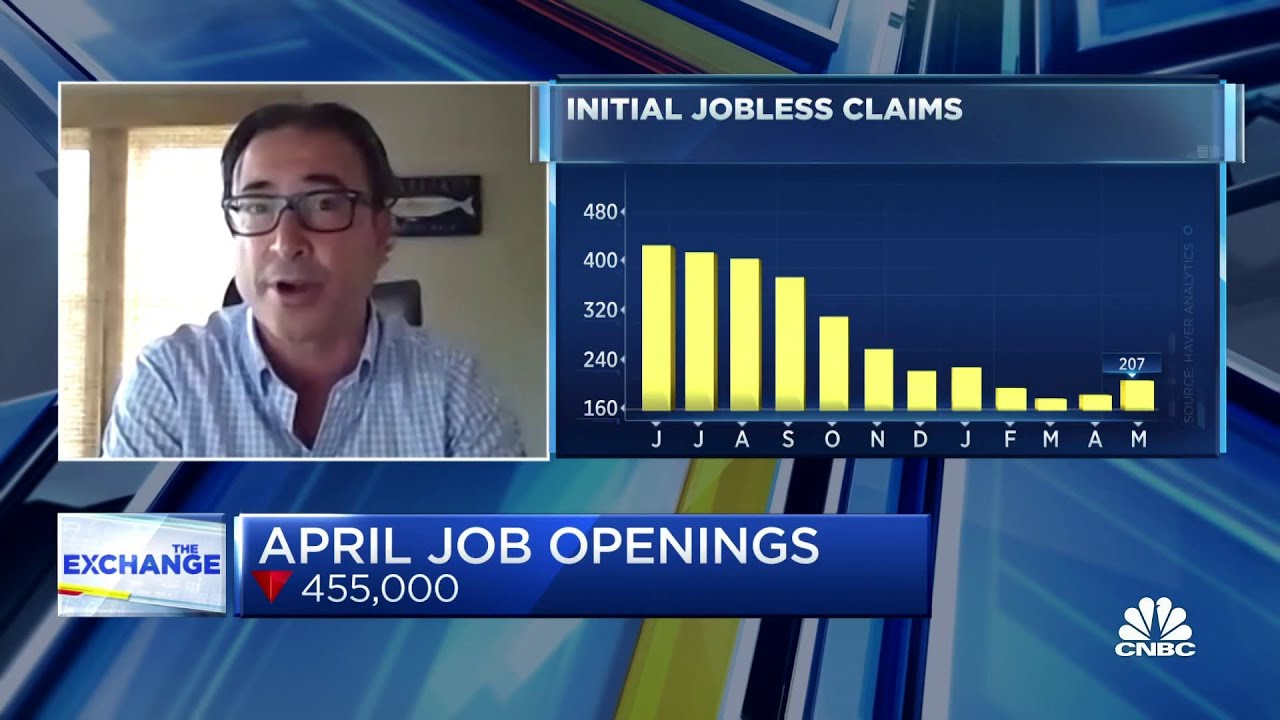 The process of economic slowdown starting, says RBC's Tom Porcelli