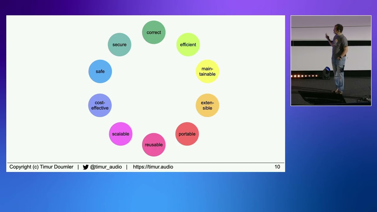 Safety, Security, and Correctness for C++: A holistic approach | Timur Doumler | Stage 1