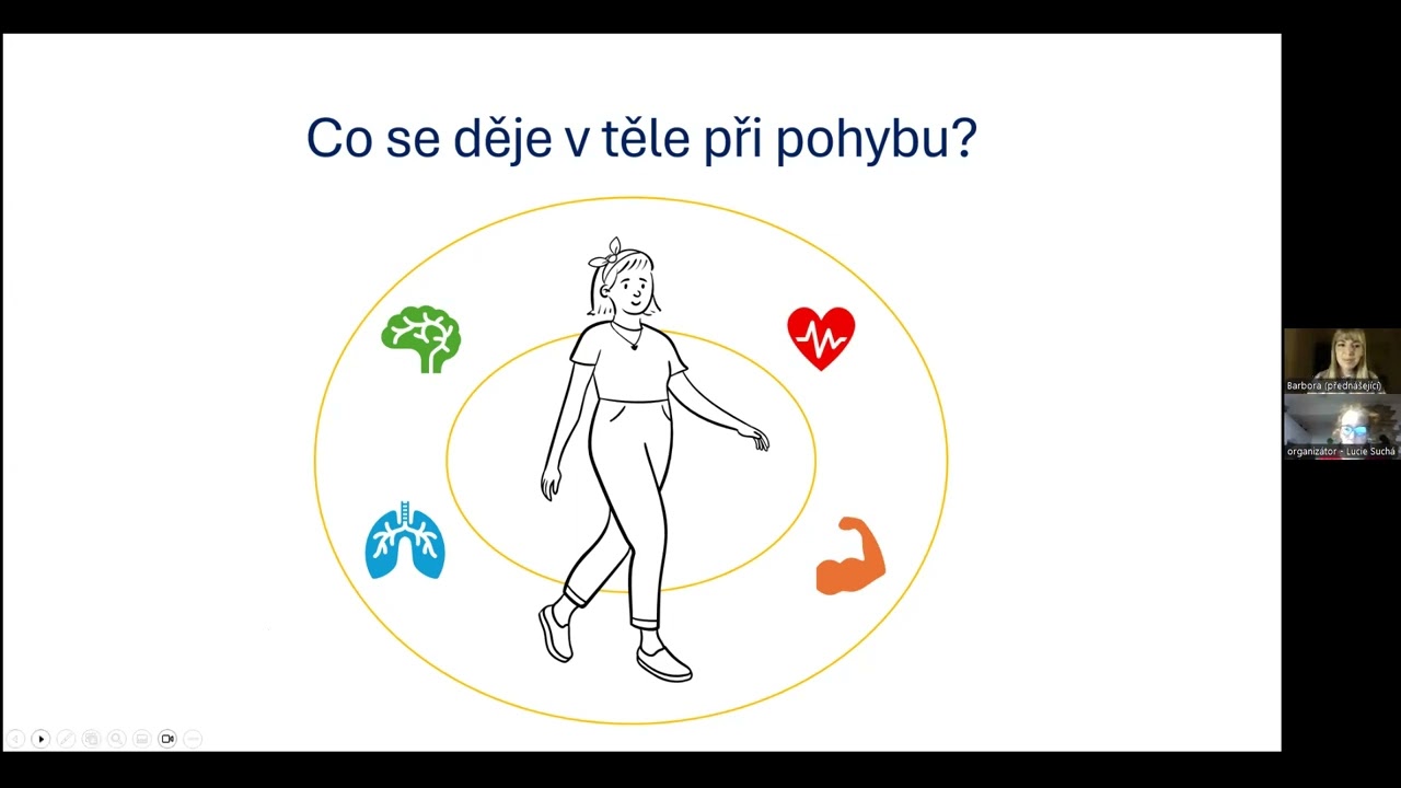 Pohybová aktivita a fyzioterapie u RS